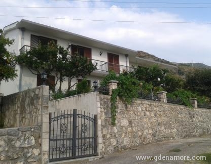 Apartmani Maslina, ενοικιαζόμενα δωμάτια στο μέρος Budva, Montenegro - 2017-08-20 16.46.41